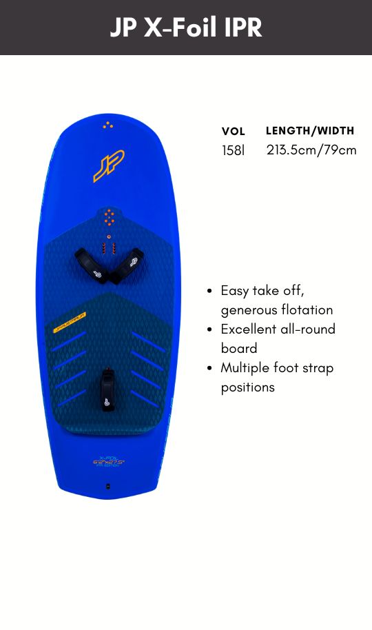 X-Foil_IPR_BeginnerBoard